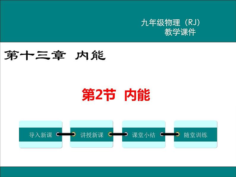 物理九年级上第十三章  内能第2节 内能精品教学课件01