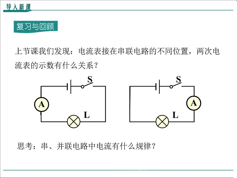 物理九年级上第十五章  电流和电路第5节 串、并联电路中电流的规律精品教学课件02