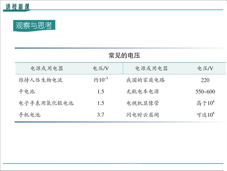 物理九年级上第十六章  电压  电阻第1节 电压精品教学课件07
