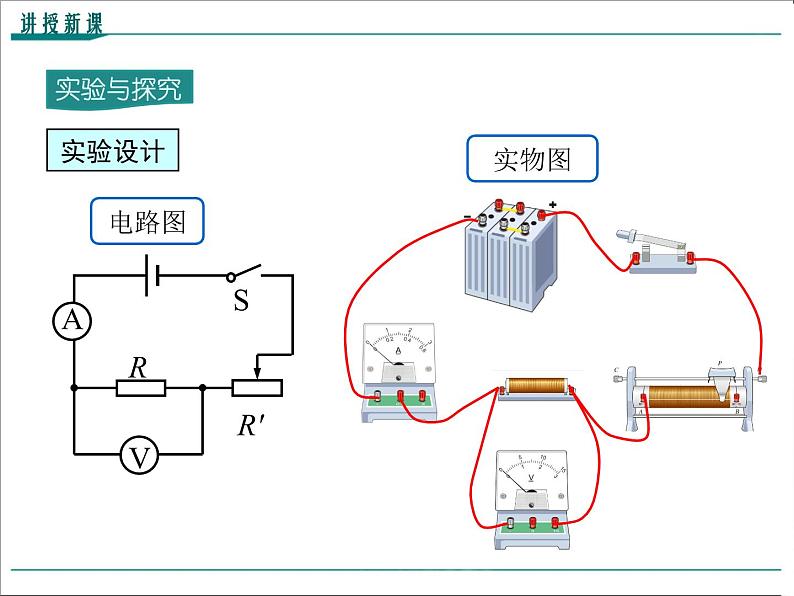 物理九年级上第十七章  欧姆定律第1课时 伏安法测电阻精品教学课件第5页