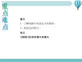 物理九年级下第19章第2节　家庭电路中电流过大的原因教学课件