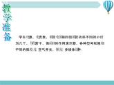 物理九年级下第19章第2节　家庭电路中电流过大的原因教学课件