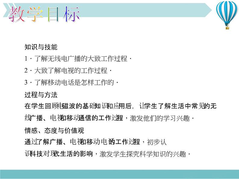 物理九年级下第21章第3节　广播、电视和移动通信新教学课件02