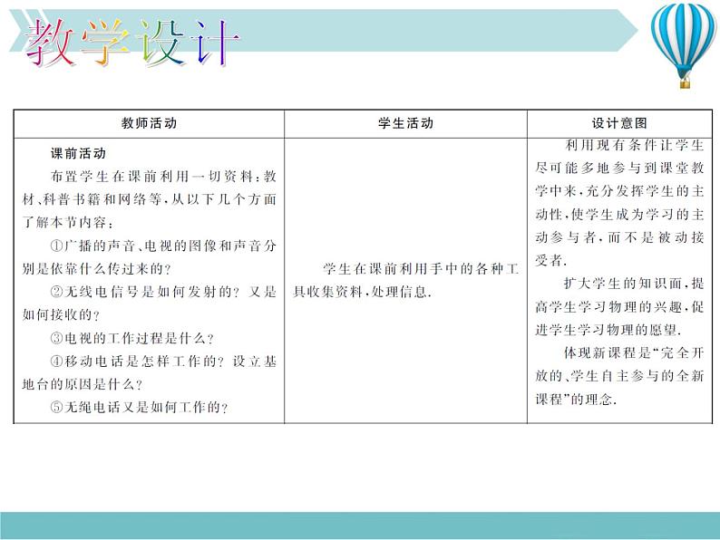 物理九年级下第21章第3节　广播、电视和移动通信新教学课件05