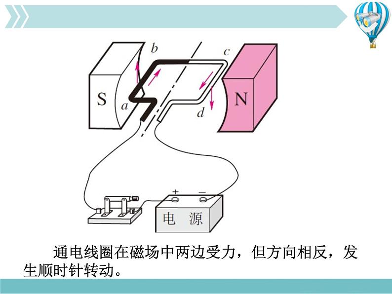 物理九年级下第20章第4节 电动机 4教学课件第8页