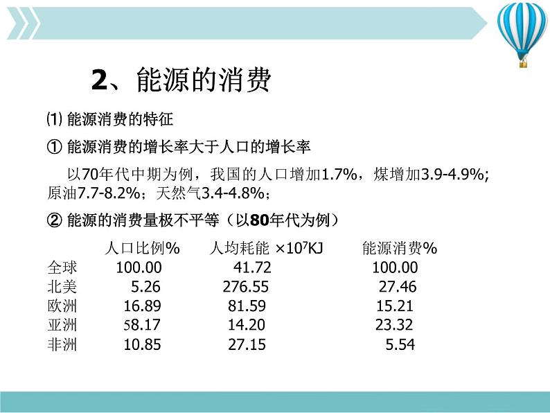 物理九年级下第22章第1节《能源》课件1教学课件第3页