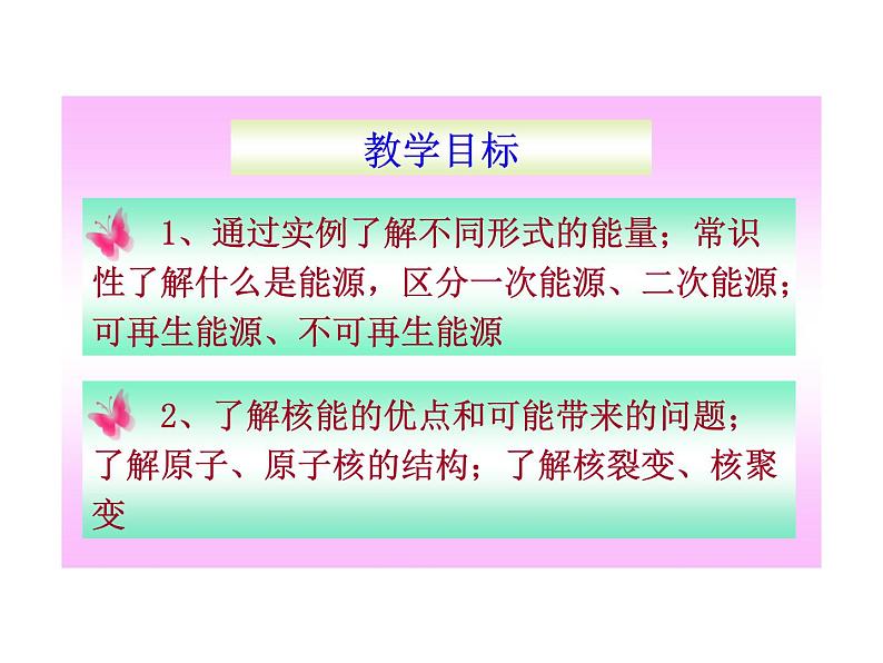 物理九年级下第22章第4节《能源与可持续发展》课件2教学课件第2页