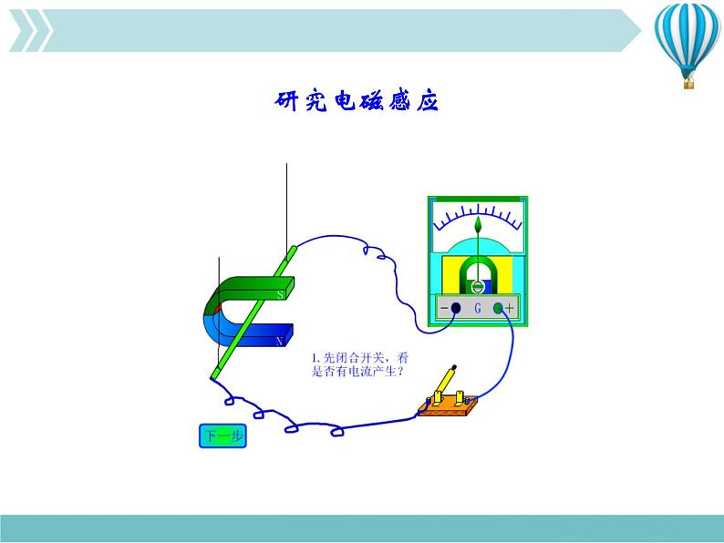 物理九年级下第20章第5节 磁生电 4教学课件第5页