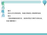 物理九年级下第22章第3节　太阳能新教学课件