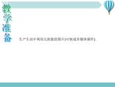 物理九年级下第22章第3节　太阳能新教学课件