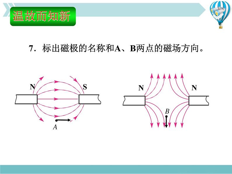 物理九年级下第20章第2节电生磁教学课件第2页