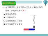 物理九年级下第20章第2节电生磁教学课件