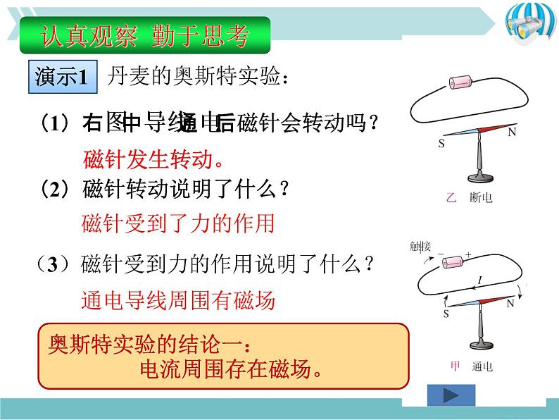 物理九年级下第20章第2节电生磁教学课件第7页