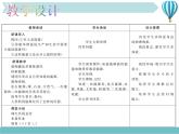 物理九年级下第22章第1节　能源新教学课件