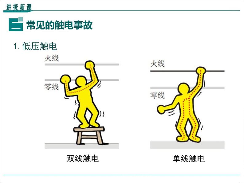 物理九年级下第十九章 生活用电第3节 安全用电精品教学课件08