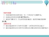 物理九年级下第18章第1节 电能　电功教学课件