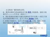 物理九年级下第21章第3节 广播电视和移动通信教学课件