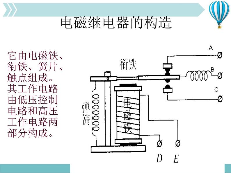 物理九年级下第20章第3节 电磁铁 电磁继电器 4教学课件第5页