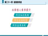 物理九年级下21章--信息的传递-复习课件
