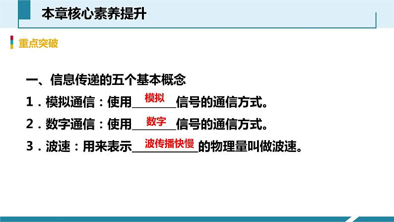 物理九年级下21章--信息的传递-复习课件第6页