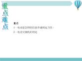物理九年级下第21章第1节　现代顺风耳——电话新教学课件