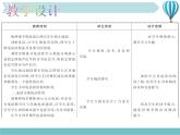 物理九年级下第21章第1节　现代顺风耳——电话新教学课件