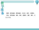 物理九年级下第20章第1节　磁现象　磁场新教学课件