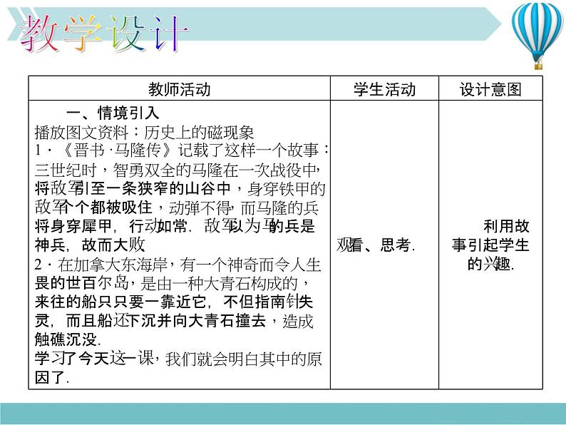 物理九年级下第20章第1节　磁现象　磁场新教学课件05