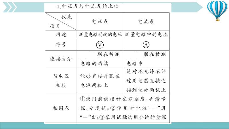 物理九年级上第16章第2节　串、并联电路中电压的规律  第二课时　综合应用作业课件03