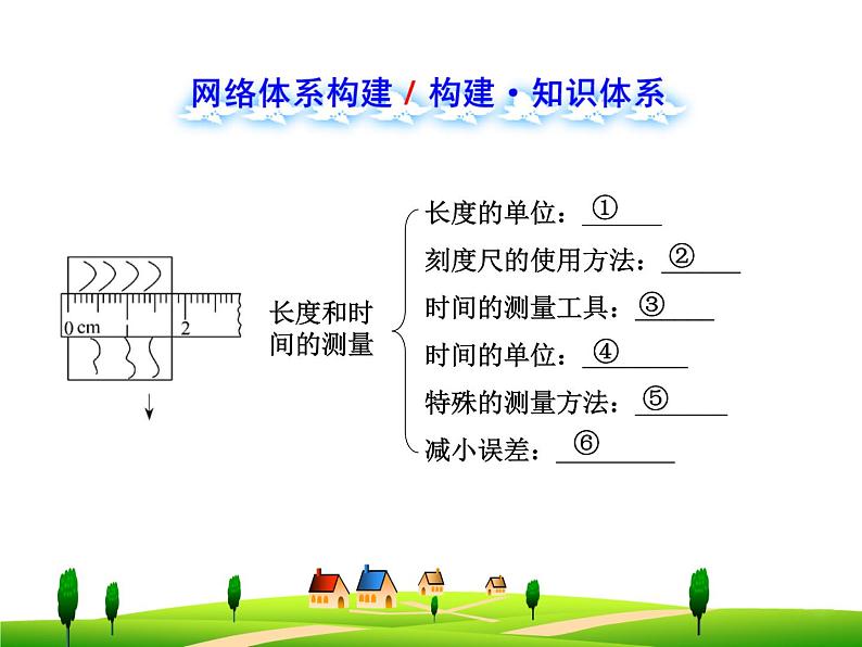 物理八年级上第1章 机械运动 单元复习课教学课件第8页