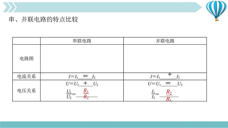 物理九年级上第17章第4节　欧姆定律在串、并联电路中的应用第二课时　综合应用作业课件03