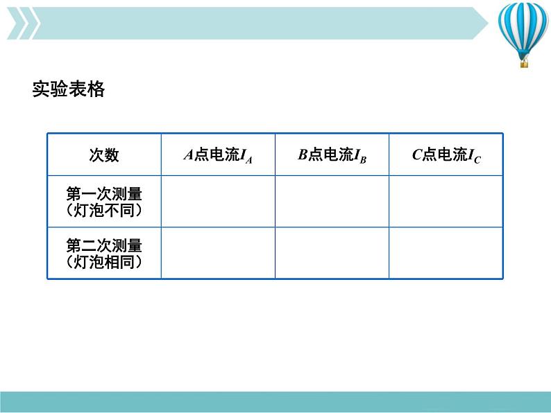 物理九年级上第15章第5节第2课时并联电路中电流的规律第8页