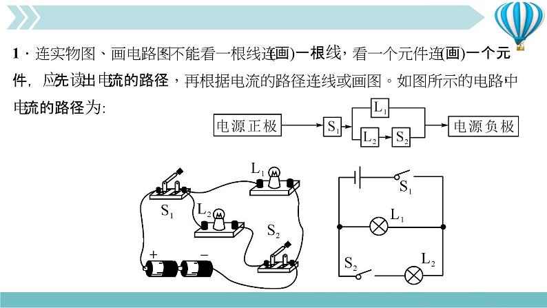 物理九年级上第15章专题四　连实物图、画电路图作业课件第3页