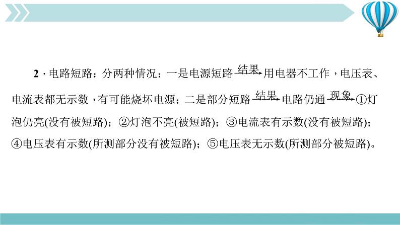 物理九年级上第16章专题六　电路故障分析与检测作业课件第4页