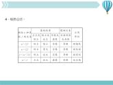物理八年级上第5章专题四　凸透镜成像规律的实验探究作业教学课件
