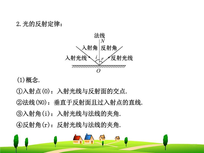 物理八年级上第4章 光现象 单元复习课教学课件第5页