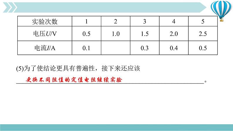 物理九年级上第17章第1节　电流与电压和电阻的关系作业课件第8页