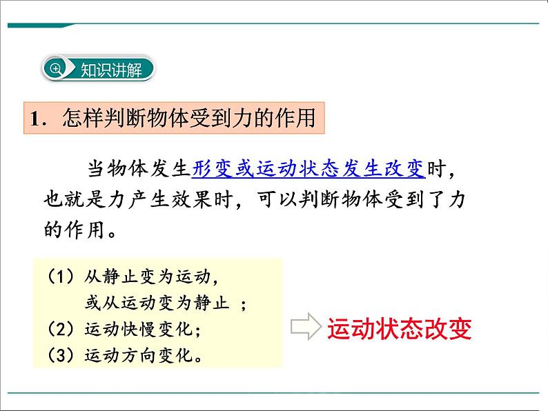 第七章 力小结与复习教学课件第3页