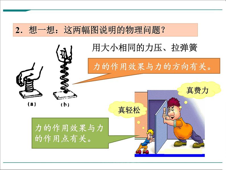 第七章 力小结与复习教学课件第5页