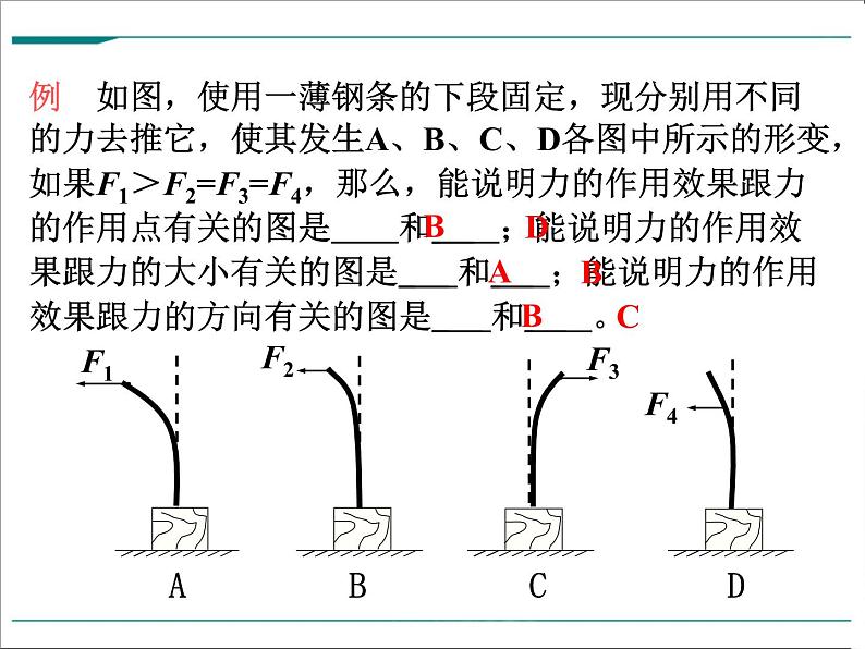 第七章 力小结与复习教学课件第6页