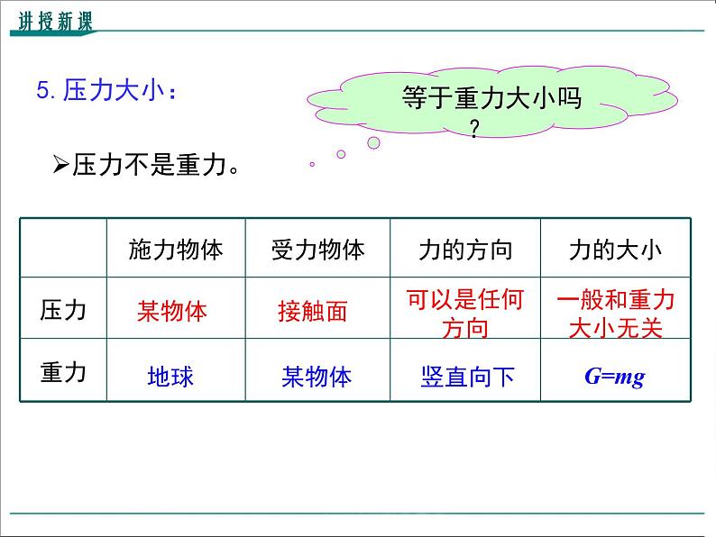 第九章 压强第1节第1课时 压力和压强教学课件06