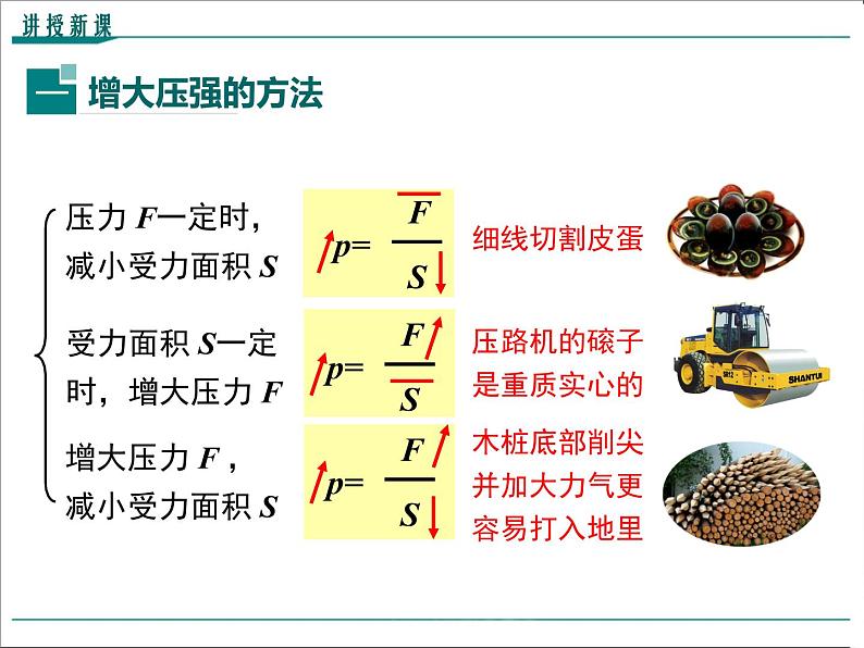 第九章 压强第1节第2课时 压强与生活教学课件05