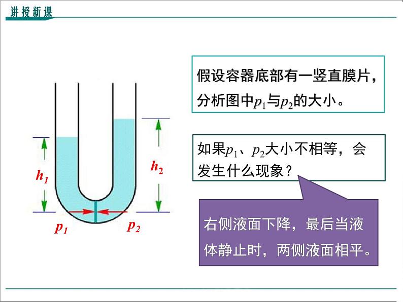 第九章 压强第2节第2课时 连通器与液体压强的应用教学课件05