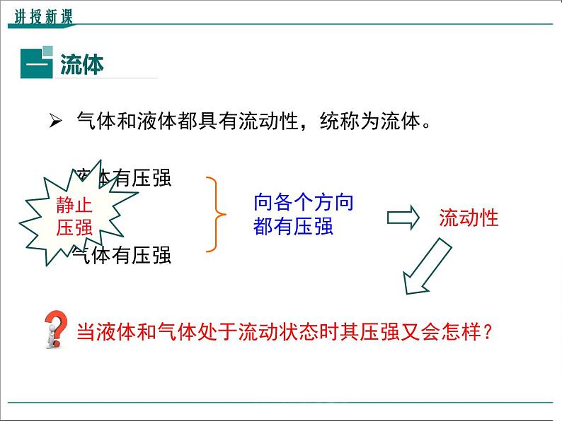 第九章 压强第4节 流体压强与流速的关系教学课件第4页