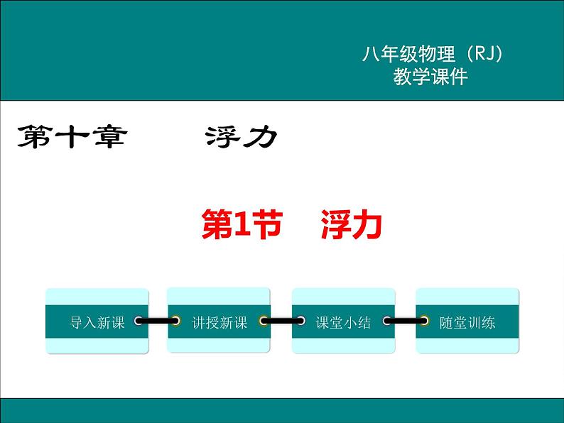 第十章 浮力第1节 浮力教学课件第1页