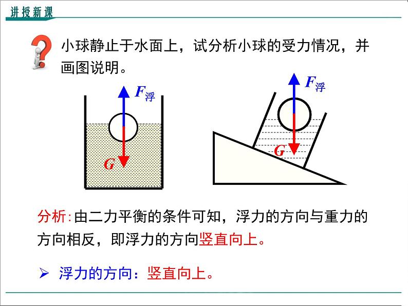 第十章 浮力第1节 浮力教学课件第7页
