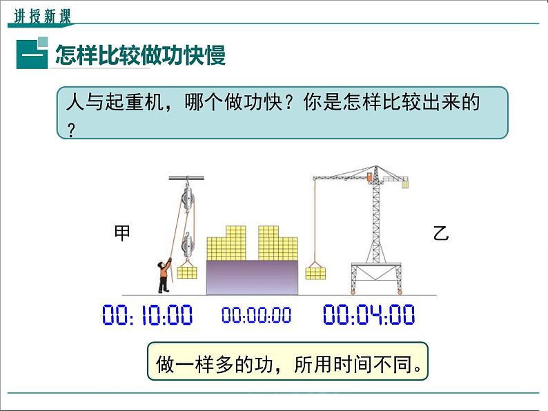 第十一章 功和机械能第2节 功率教学课件04
