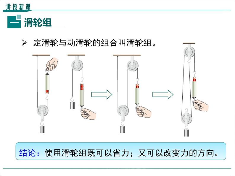 第十二章 简单机械第2节第2课时 滑轮组、轮轴和斜面教学课件第4页