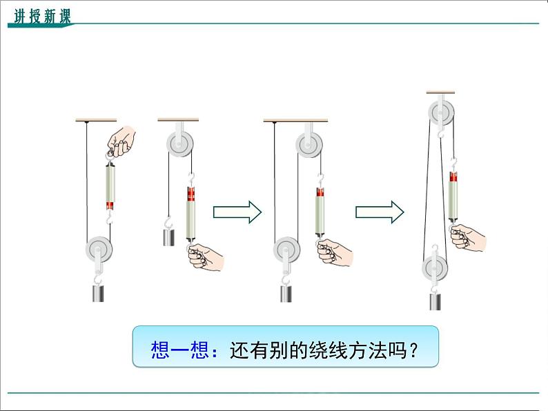 第十二章 简单机械第2节第2课时 滑轮组、轮轴和斜面教学课件第5页