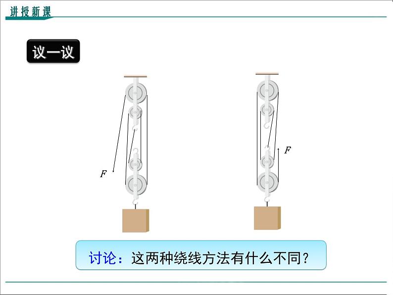 第十二章 简单机械第2节第2课时 滑轮组、轮轴和斜面教学课件第8页